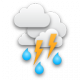 clima